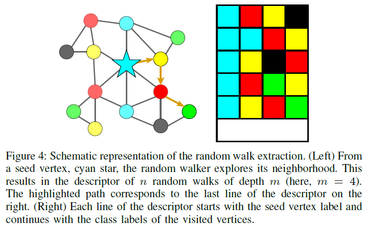 fig4