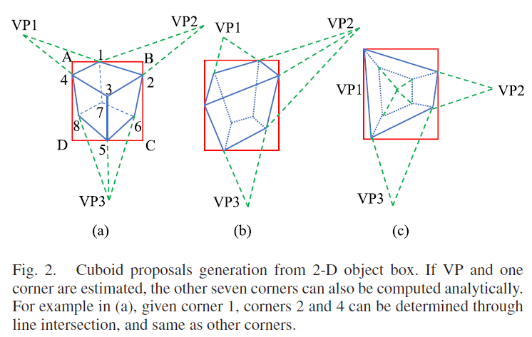 fig2