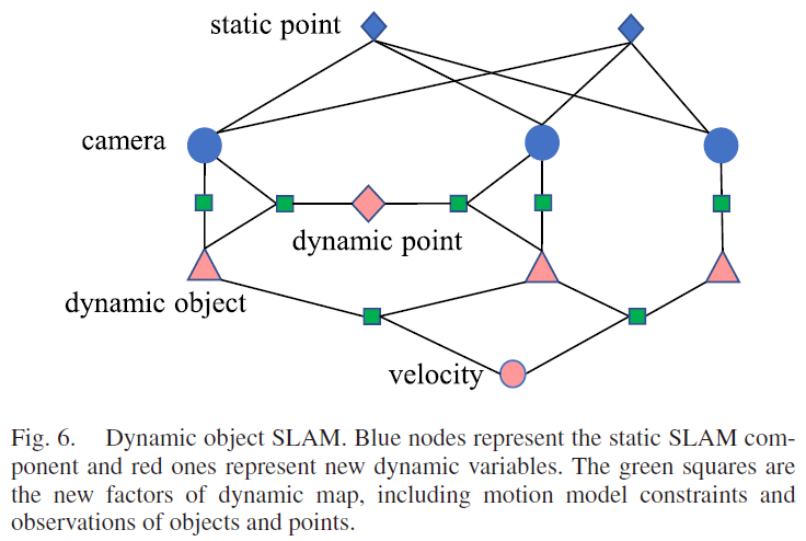 fig6