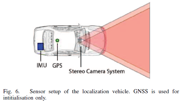 fig6