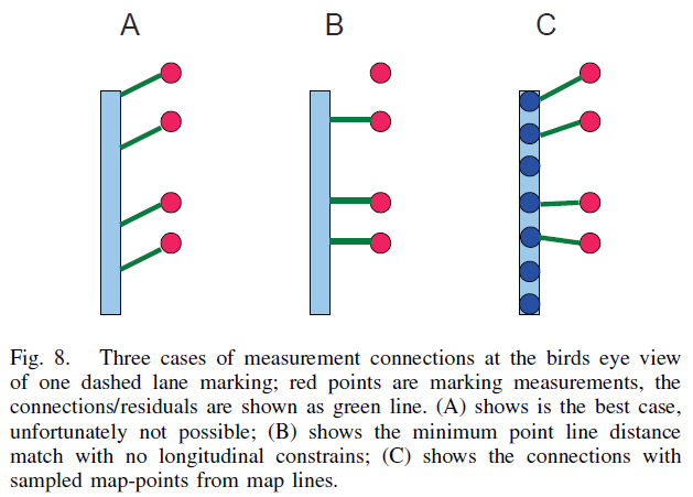 fig8