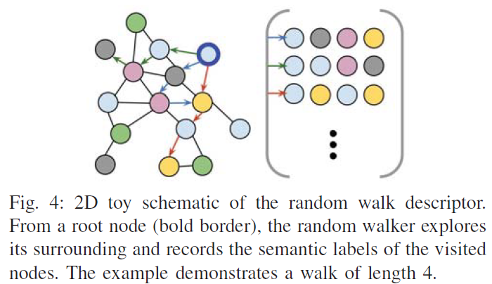 fig4