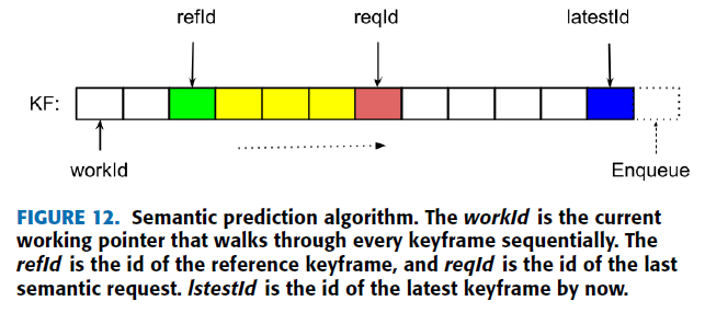 fig12