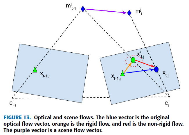 fig13