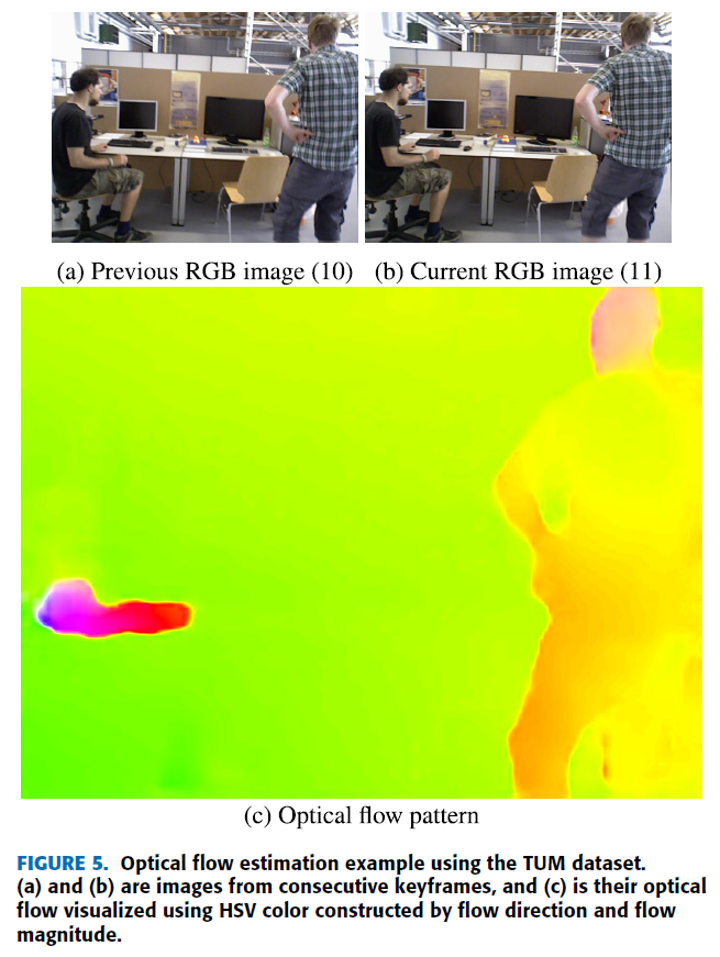 fig5