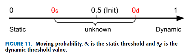 fig11