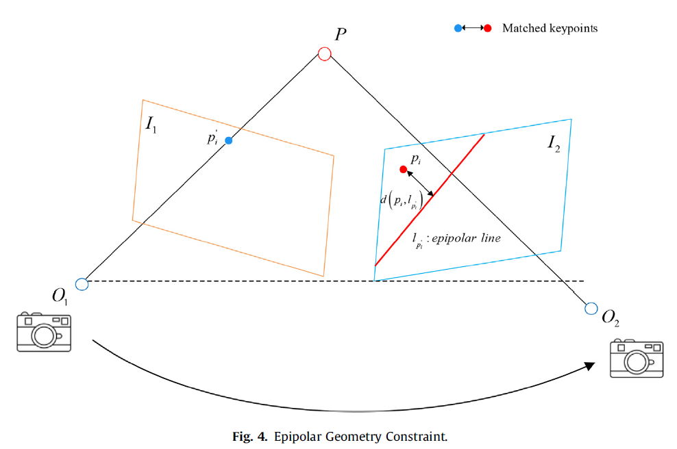 fig4