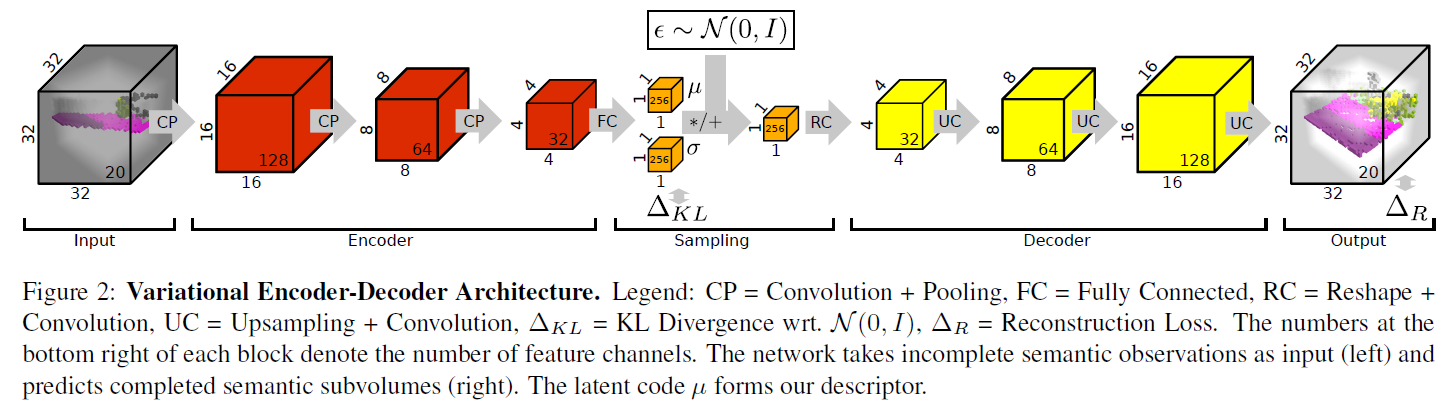 fig2