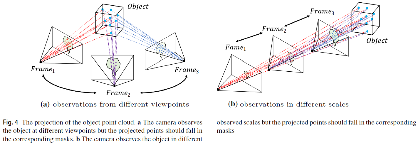 fig4