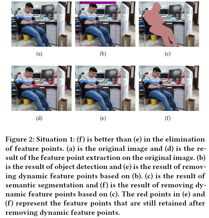 fig2