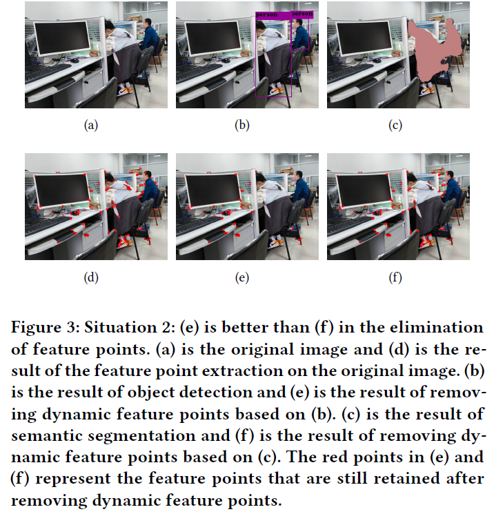 fig3