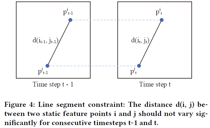 fig4