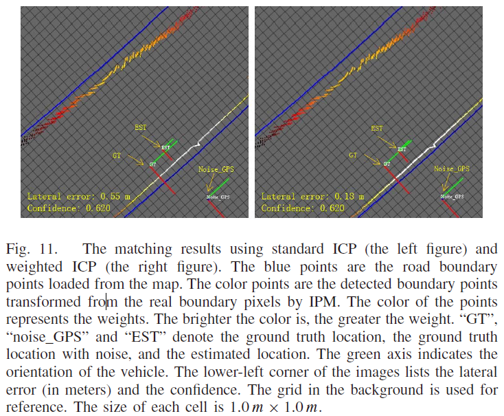 fig11