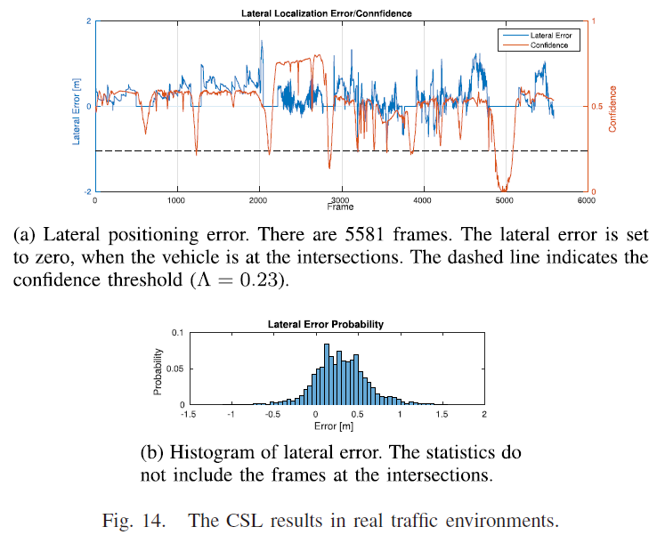 fig14