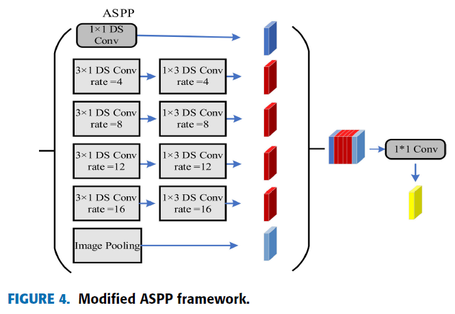 fig4