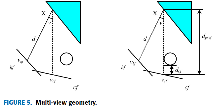 fig5