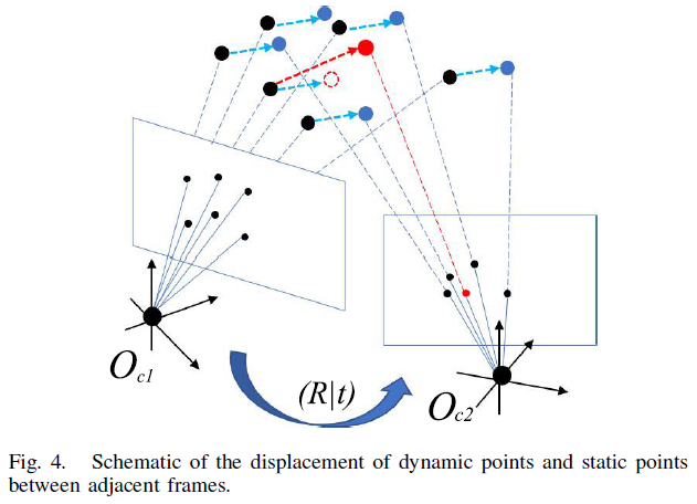 fig4