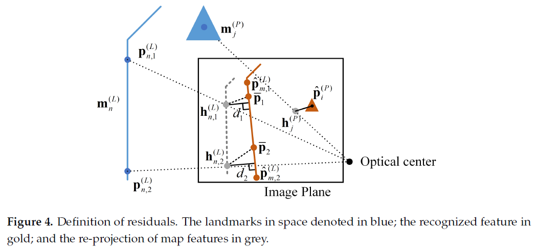 fig4