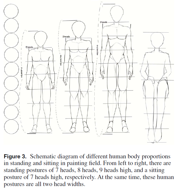 fig3