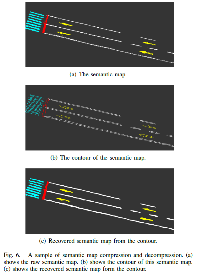 fig6