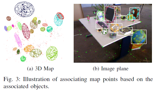 fig3