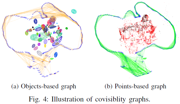 fig4