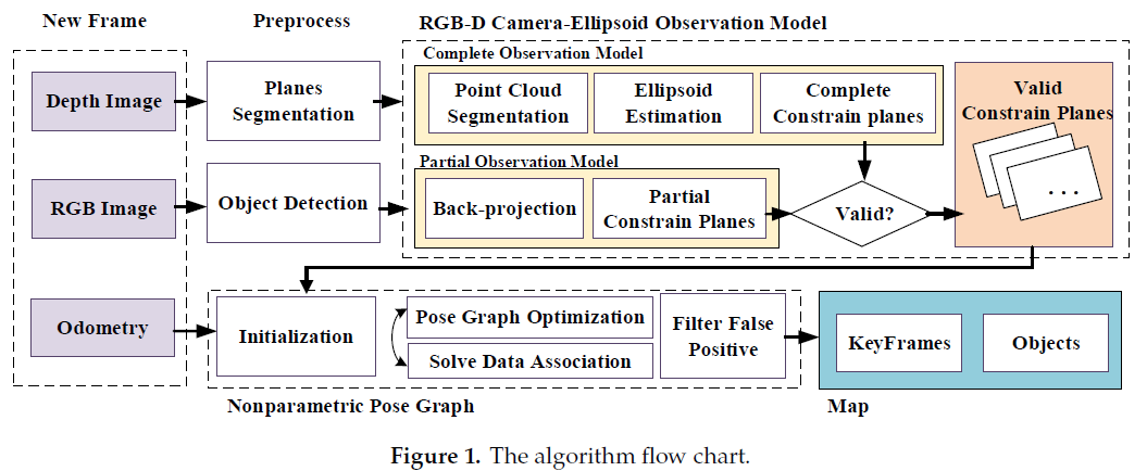 fig1