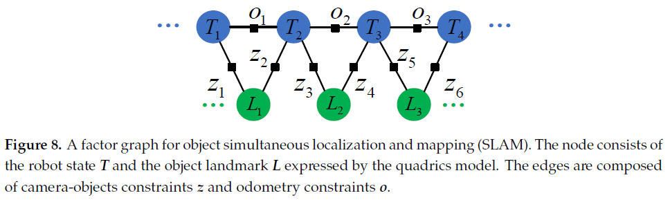 fig8