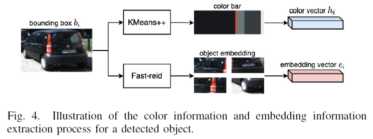 fig4