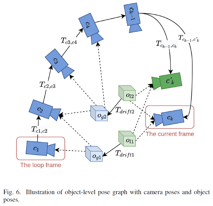 fig6