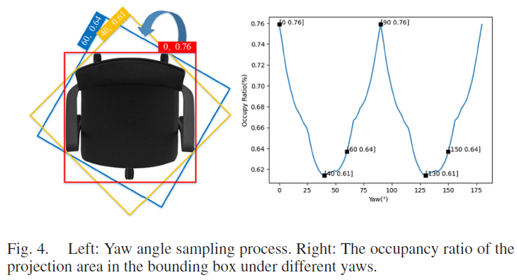 fig4