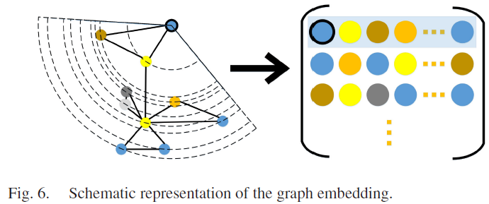 fig6