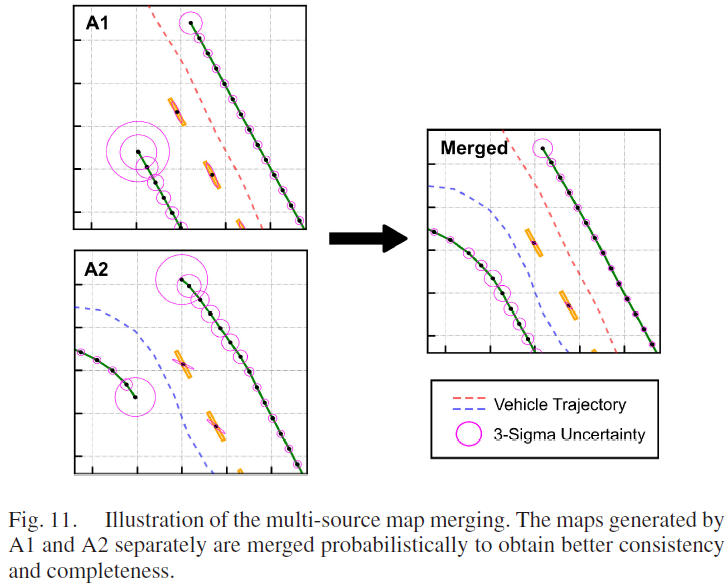 fig11