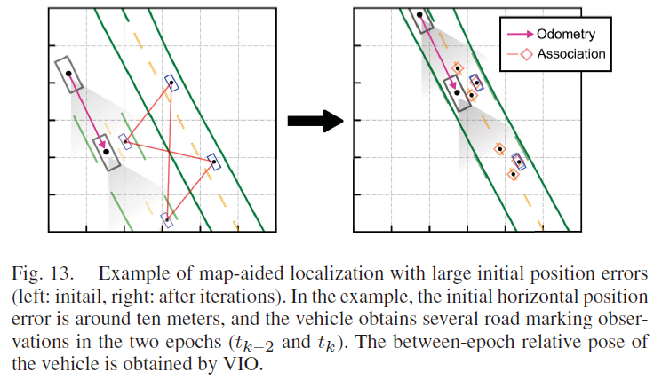 fig13