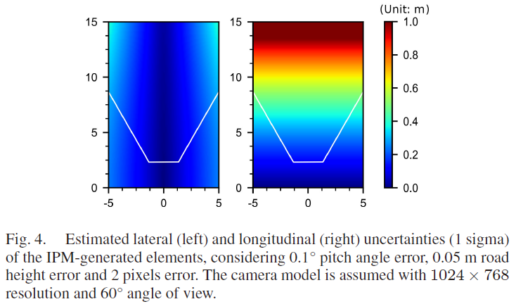 fig4