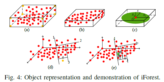 fig4