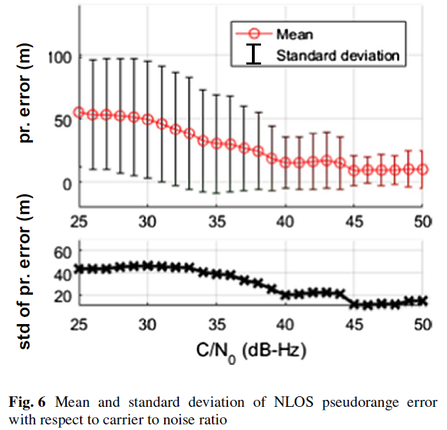 fig6