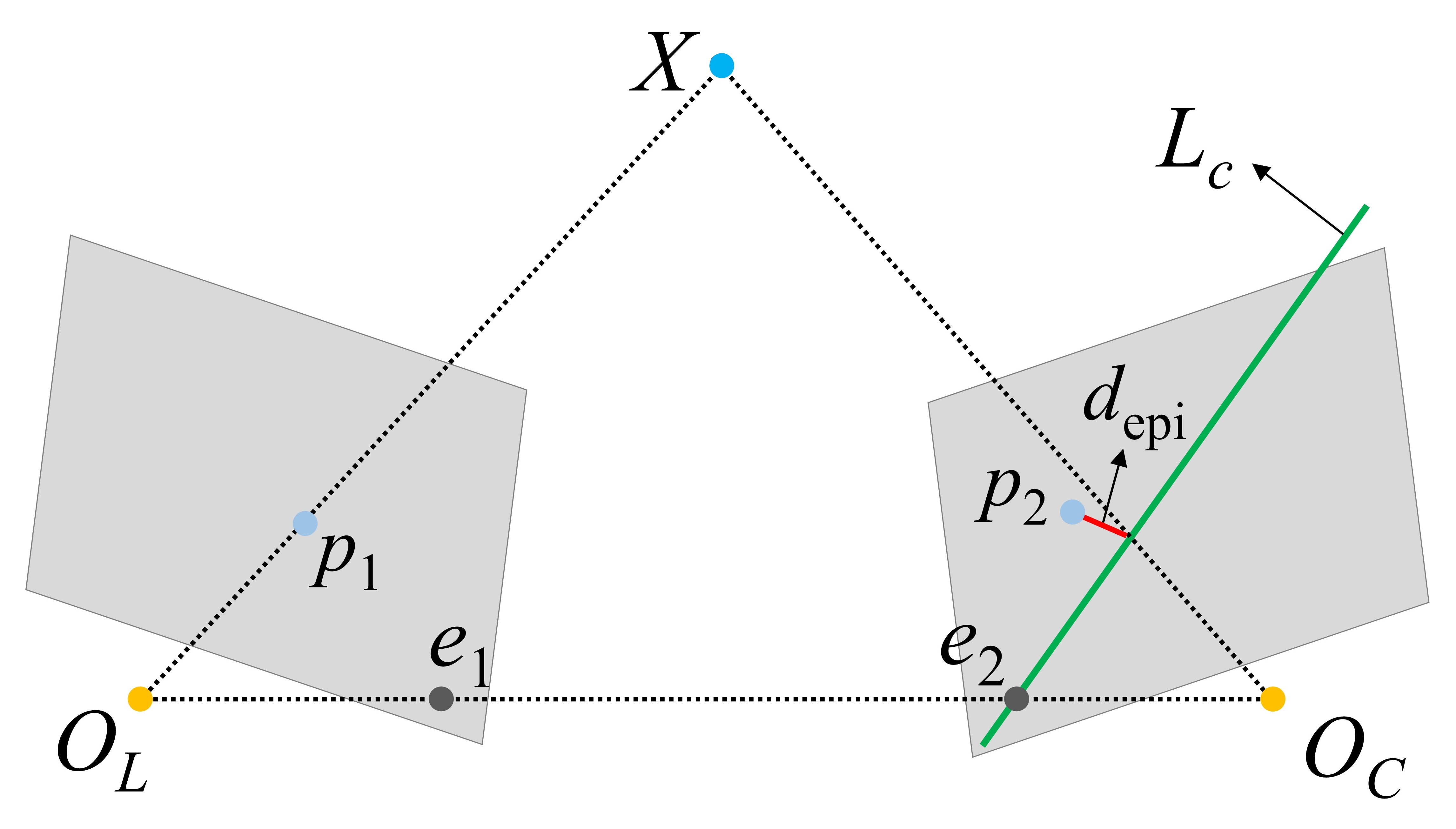 fig1