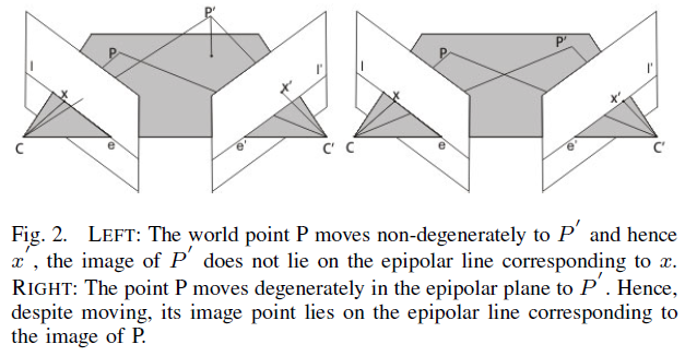 fig2